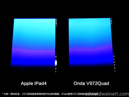 Onda V972 vs iPad4 2
